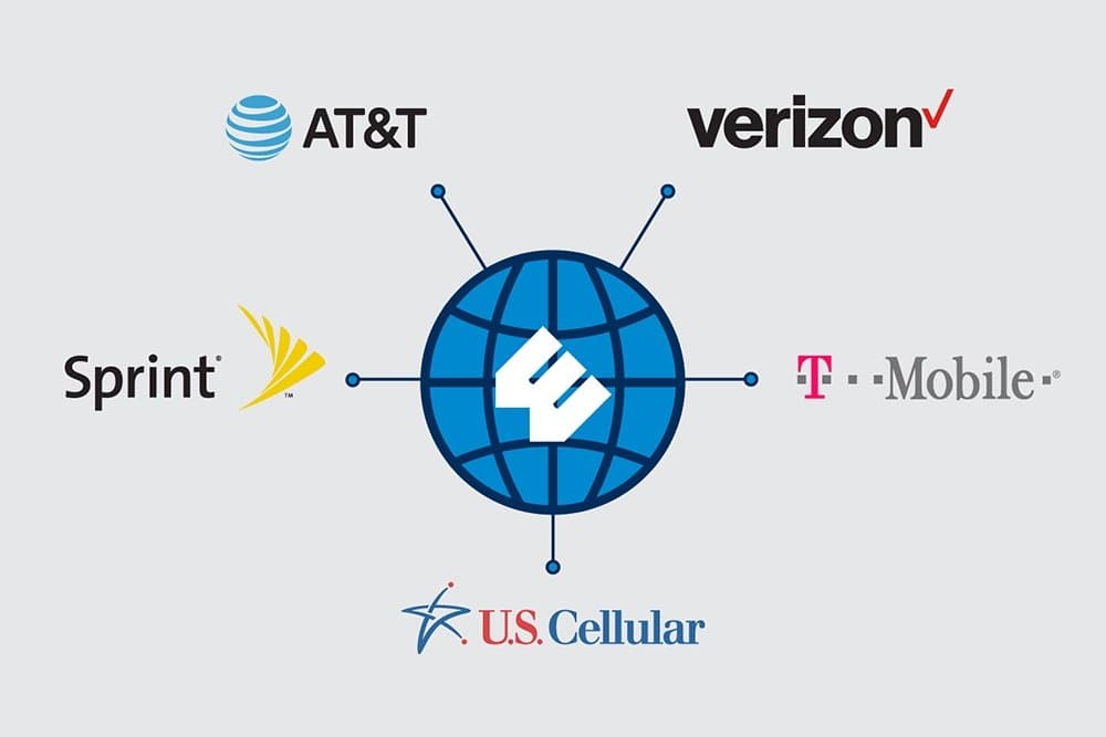 The Benefit of Carrier Agnostic Cell Signal Boosting Solutions