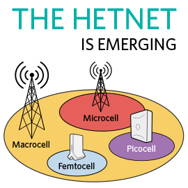 Signal Boosters in the HetNet: Economically Extending Cellular Coverage
